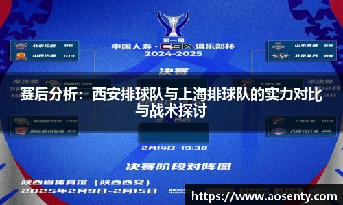 赛后分析:西安排球队与上海排球队的实力对比与战术探讨